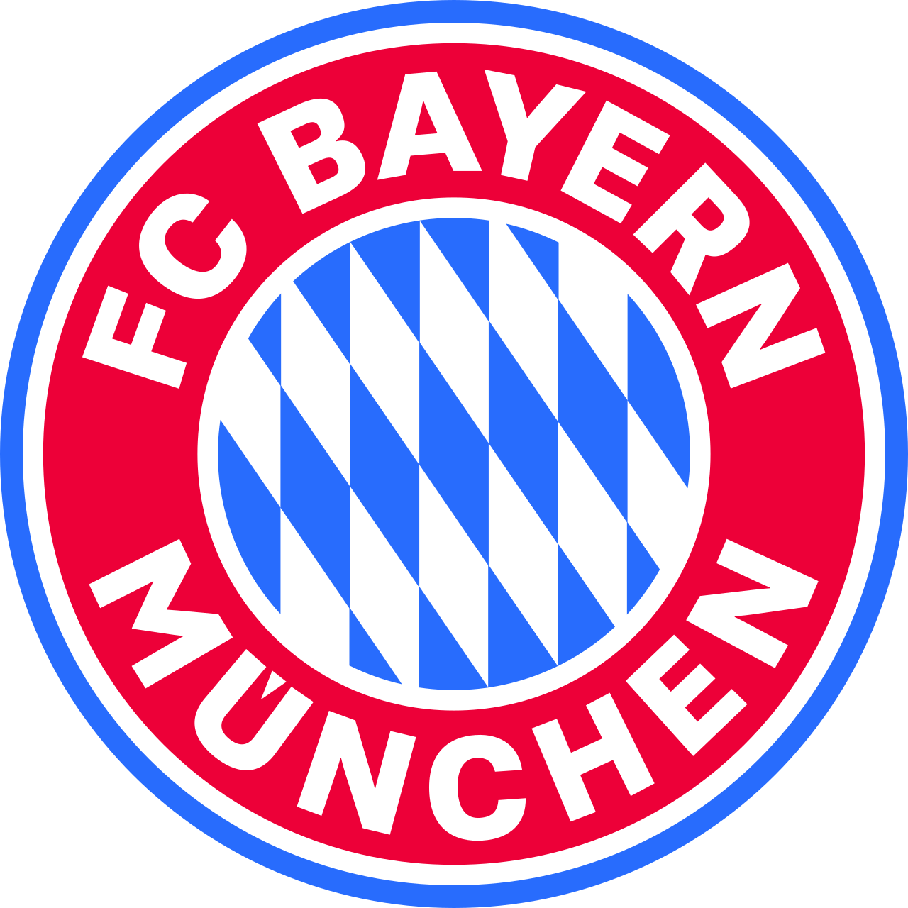 The Unrivaled History of Bayern Munich's Bundesliga Achievements